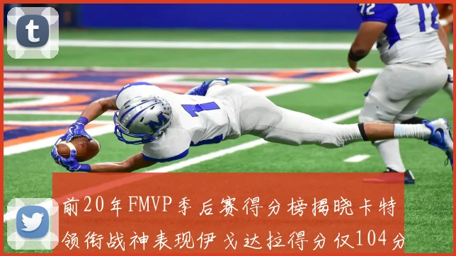 前20年FMVP季后赛得分榜揭晓卡特领衔战神表现伊戈达拉得分仅104分